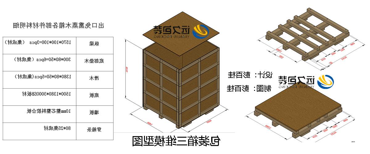 <a href='http://0d.hn0234.com/'>买球平台</a>的设计需要考虑流通环境和经济性